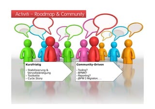 Activiti – Roadmap & Community




    Kurzfristig           Community-Driven

    - Stabilisierung &    - Tooling?
      Vervollständigung   - BPMN?
    - Toolkette           - Reporting?
    - Cycle Story         - jBPM 3 Migration, …
 