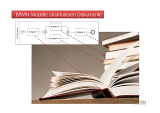 BPMN Modelle strukturieren Dokumente
 