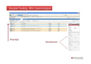 Beispiel Tooling: JIRA GreenHopper




Priorität
                             Iterationen
 