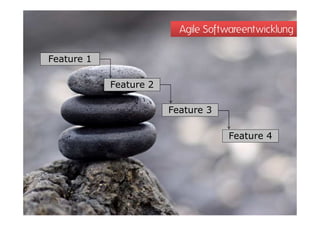 Agile Softwareentwicklung

Feature 1

            Feature 2

                        Feature 3

                                    Feature 4
 