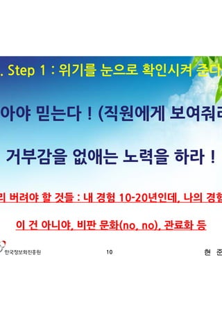 3. Step 1 : 위기를 눈으로 확인시켜 준다


보아야 믿는다 ! (직원에게 보여줘라)

  거부감을 없애는 노력을 하라 !

빨리 버려야 할 것들 : 내 경험 10-20년인데, 나의 경험상

    이 건 아니야, 비판 문화(no, no), 관료화 등

                 10             현 준 호
 