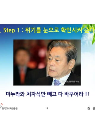 3. Step 1 : 위기를 눈으로 확인시켜 준다




  마누라와 처자식만 빼고 다 바꾸어라 !!

             11         현 준 호
 