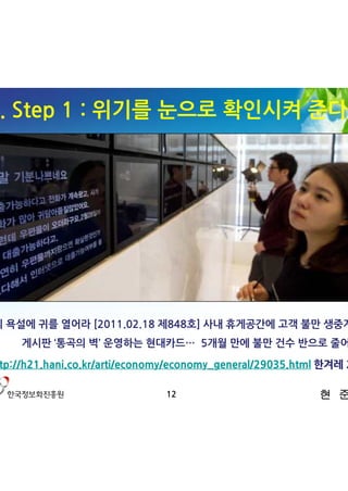 3. Step 1 : 위기를 눈으로 확인시켜 준다




고객의 욕설에 귀를 열어라 [2011.02.18 제848호] 사내 휴게공간에 고객 불만 생중계 LED
       게시판 ‘통곡의 벽’ 운영하는 현대카드… 5개월 만에 불만 건수 반으로 줄어

  http://h21.hani.co.kr/arti/economy/economy_general/29035.html 한겨레 21

                                  12                          현 준 호
 