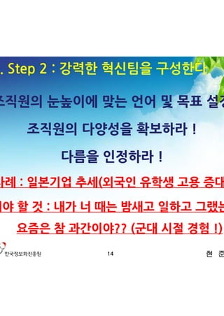 3. Step 2 : 강력한 혁신팀을 구성한다

 조직원의 눈높이에 맞는 언어 및 목표 설정

     조직원의 다양성을 확보하라 !

         다름을 인정하라 !
 사례 : 일본기업 추세(외국인 유학생 고용 증대)

버려야 할 것 : 내가 너 때는 밤새고 일하고 그랬는데,
    요즘은 참 과간이야?? (군대 시절 경험 !)
              14          현 준 호
 