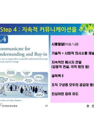 3. Step 4 : 지속적 커뮤니케이션을 추진한다

                  사통팔달(四通八達)

                  기술적 + 사회적 의사소통 채널 구비

                  지속적인 메시지 전달
                  (감동적 연설, 극적 회의 등)

                  설득력 !!

                  조직 구성원 모두의 공감대 형성

                  진심어린 참여 유도


             17                  현 준 호
 