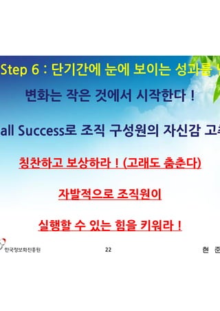 3. Step 6 : 단기간에 눈에 보이는 성과를 낸다
     변화는 작은 것에서 시작한다 !

Small Success로 조직 구성원의 자신감 고취 !

    칭찬하고 보상하라 ! (고래도 춤춘다)

         자발적으로 조직원이

      실행할 수 있는 힘을 키워라 !
              22            현 준 호
 