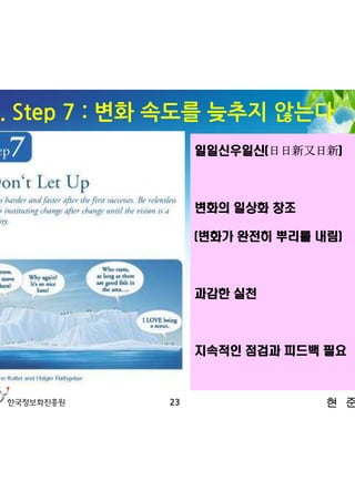 3. Step 7 : 변화 속도를 늦추지 않는다
                  일일신우일신(日日新又日新)



                  변화의 일상화 창조

                  (변화가 완전히 뿌리를 내림)



                  과감한 실천



                  지속적인 점검과 피드백 필요



             23                 현 준 호
 