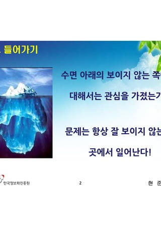 1. 들어가기

          수면 아래의 보이지 않는 쪽에

           대해서는 관심을 가졌는가 ?



          문제는 항상 잘 보이지 않는

                곳에서 일어난다!


            2           현 준 호
 