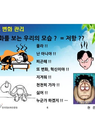 2. 변화 관리
변화를 보는 우리의 모습 ? = 저항 ??
           몰라 !!

           난 아니야 !!

           피곤해 !!

           또 변화, 혁신이야 !!

           지겨워 !!

           천천히 가자 !!

           싫어 !!

           누군가 하겠지 !! …
               6           현 준 호
 