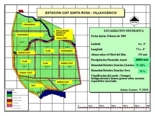 Impacto de la investigación del CIAT en los Llanos. Colombia