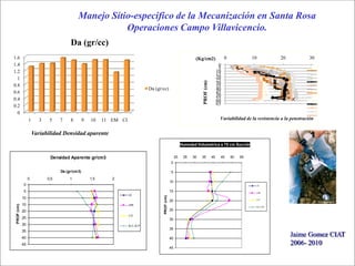 Impacto de la investigación del CIAT en los Llanos. Colombia