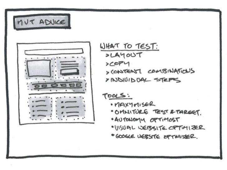 data driven decision making dissertation