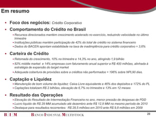 Em resumo

  Foco dos negócios: Crédito Corporativo
  Comportamento do Crédito no Brasil
      Recursos direcionados mantém crescimento acelerado no exercício, reduzindo velocidade no último
       trimestre
      Instituições públicas mantém participação de 42% do total de crédito no sistema financeiro
      Dados do BACEN apontam estabilidade na taxa de inadimplência para crédito corporativo = 3,6%

  Carteira de Crédito
      Retomada do crescimento, 10% no trimestre e 14,3% no ano, atingindo 1,9 bilhão
      82% middle market e 14% empresas com faturamento anual superior a R$ 400 milhões, alinhada à
      estratégia de expansão do target market
      Adequada cobertura de provisões sobre a créditos não performados = 196% sobre NPL90 dias.

  Captação e Liquidez
      Manutenção de bom volume de liquidez: Caixa Livre equivalente a 46% dos depósitos e 172% do PL
      Captações totalizam R$ 2 bilhões, elevação de 6,7% no trimestre e 13% em 12 meses

  Resultado das Operações
      Elevação do Resultado de Intermediação Financeira no ano, menor pressão de despesas de PDD
      Lucro líquido de R$ 29 MM acumulado até dezembro ante R$ 12,8 MM no mesmo período de 2010
      Destaque para resultados recorrentes: R$ 28,5 milhões em 2010 ante R$ 9,8 milhões em 2009

                                                                                                      20
 