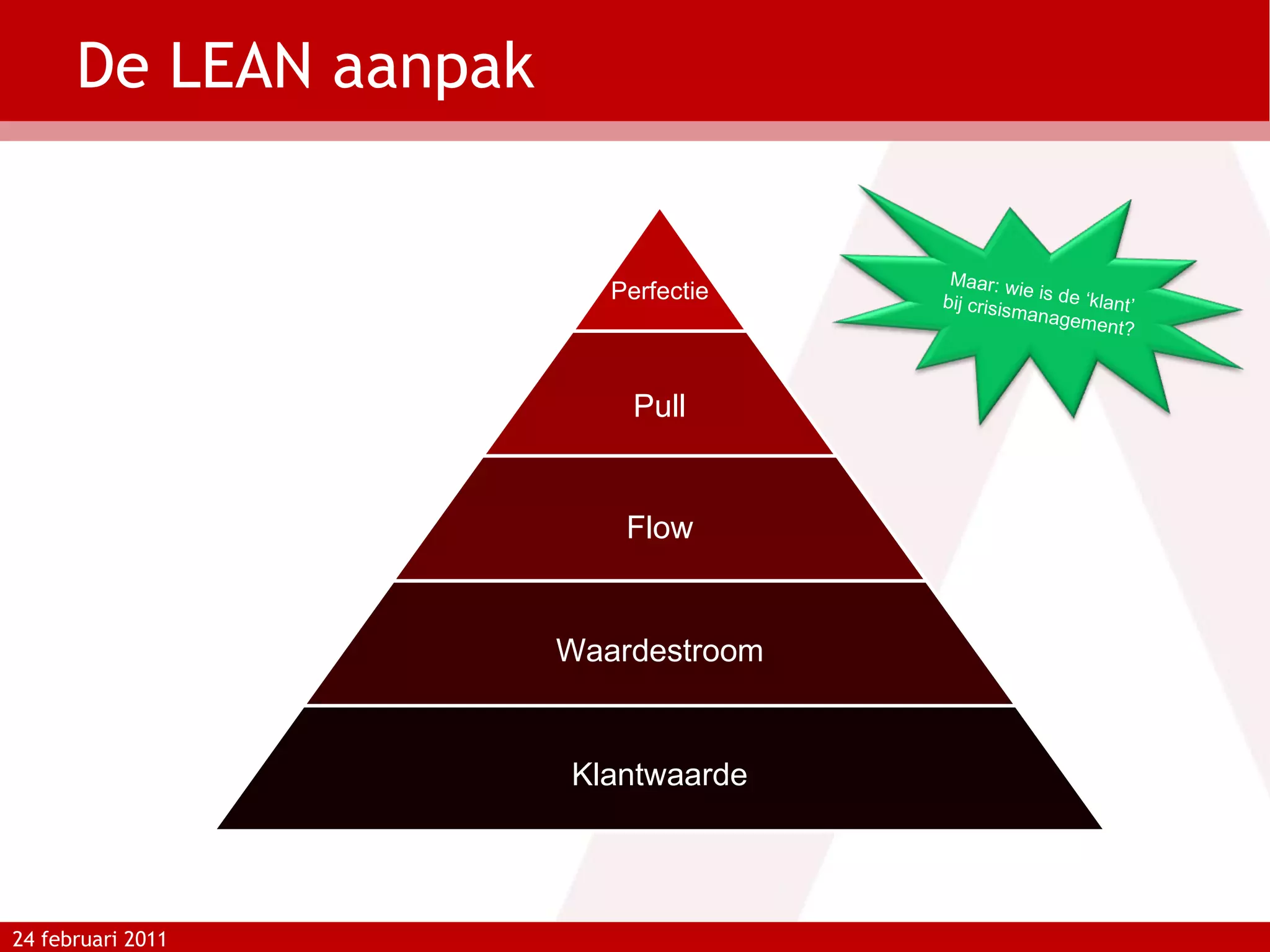 De LEAN aanpak 24 februari 2011 Pull Flow Waardestroom Klantwaarde Perfectie Maar: wie is de ‘klant’ bij crisismanagement? 