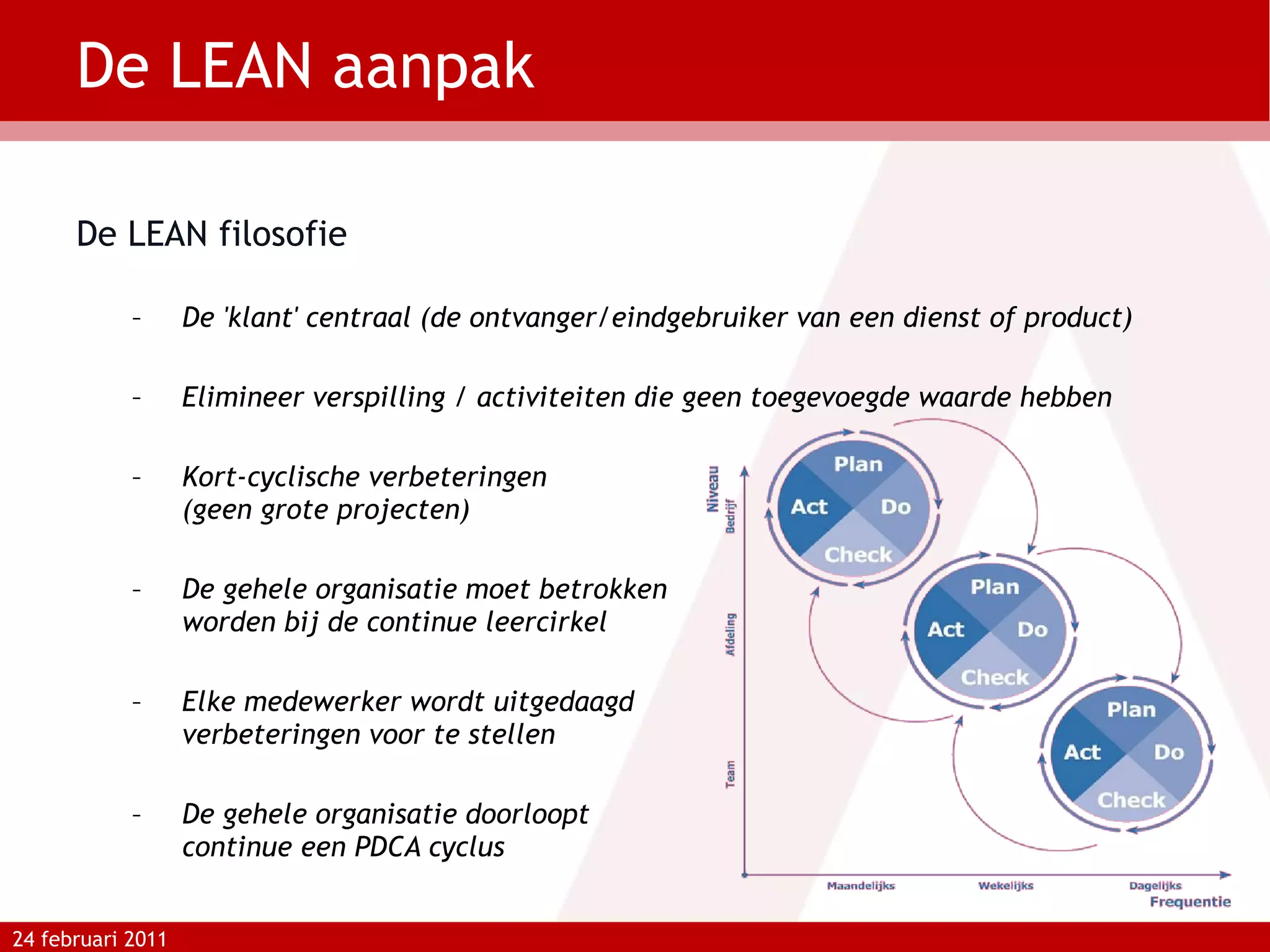 De LEAN aanpak De LEAN filosofie De 'klant' centraal (de ontvanger/eindgebruiker van een dienst of product) Elimineer verspilling / activiteiten die geen toegevoegde waarde hebben Kort-cyclische verbeteringen  (geen grote projecten) De gehele organisatie moet betrokken  worden bij de continue leercirkel Elke medewerker wordt uitgedaagd verbeteringen voor te stellen De gehele organisatie doorloopt continue een PDCA cyclus 24 februari 2011 