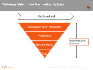 E-Commerce Prozessberatung