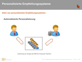 Online Marketing Planung und KonzeptionRun &OptimizeWebcontrolling