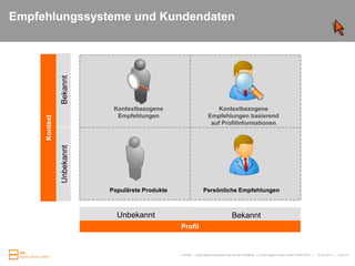 Monitoring / Helpdesk & Rufbereitschaft