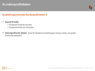 Online Marketing Services