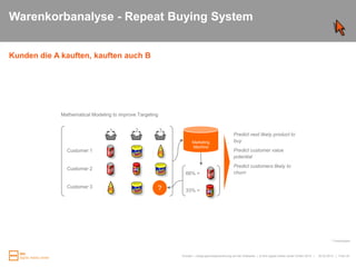 Herausforderung in der Kundensegmentierung“If I have 3 million customers on the Web, I should have 3 million stores on the Web.” (Jeff Bezos)25.03.2010Kunden- / Zielgruppensegmentierung auf der Webseite|   Folie 7