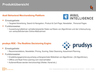 Anzahl abgeschlossener Transaktionen