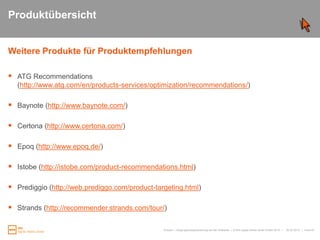Anzahl RetourenOnline VerkaufClickstream-Systeme Repeat Buying-Systeme Zahlt ein auf:Anzahl angelegter Warenkörbe
