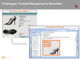 Wirkungsfelder in der Nachverkaufsphase25.03.2010Kunden- / Zielgruppensegmentierung auf der Webseite|   Folie 15Zahlt ein auf:Umsatz pro Kopf