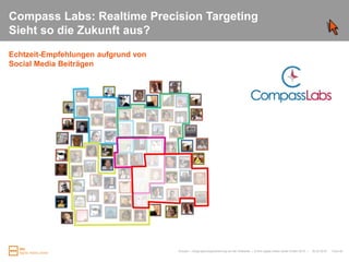 Newsletter-ConversionNachverkaufRepeat Buying-Systeme 