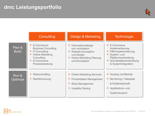 2009: 20 Mio. € Umsatz