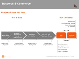 25.03.2010Kunden- / Zielgruppensegmentierung auf der Webseite|   Folie 28EmpfehlungssystemeFunktionsweise und Ersatzempfehlungen 