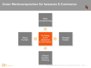 500 TEUR Stammkapital