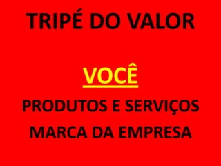 TRIPÉ DO VALORVOCÊPRODUTOS E SERVIÇOSMARCA DA EMPRESA