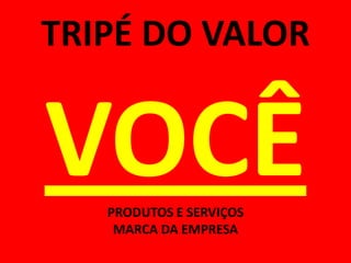 TRIPÉ DO VALORVOCÊPRODUTOS E SERVIÇOSMARCA DA EMPRESA