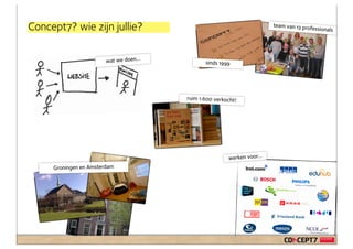 Concept7? wie zijn jullie?                                                team van 13 pro
                                                                                          fess   ionals




                        wat we doen...          sinds 1999




                                         ruim 1.600 verkocht!




                                                         werken voor...
     Groningen en Amsterdam
 