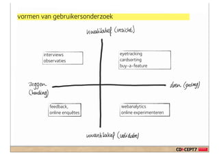 vormen van gebruikersonderzoek




        interviews               eyetracking
        observaties              cardsorting
                                 buy-a-feature




          feedback,              webanalytics
          online enquêtes        online experimenteren
 