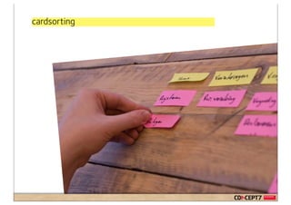 cardsorting
 