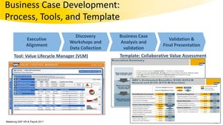 Business Case Development:
Process, Tools, and Template
                                    Discovery       Business Case
                Executive                                                 Validation &
                                  Workshops and     Analysis and
                Alignment                                              Final Presentation
                                  Data Collection    validation
      Tool: Value Lifecycle Manager (VLM)           Template: Collaborative Value Assessment




Mastering SAP HR & Payroll 2011
 