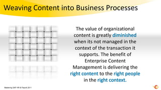 Weaving Content into Business Processes

                                   The value of organizational
                                  content is greatly
                                  when its not managed in the
                                   context of the transaction it
                                     supports. The benefit of
                                        Enterprise Content
                                  Management is delivering the
                                               to the
                                       in the
Mastering SAP HR & Payroll 2011
 
