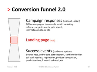 >	
  Conversion	
  funnel	
  2.0	
  	
  
                       Campaign	
  responses	
  (inbound	
  spokes)	
  
                       Oﬄine	
  campaigns,	
  banner	
  ads,	
  email	
  markeBng,	
  	
  
                       referrals,	
  organic	
  search,	
  paid	
  search,	
  	
  
                       internal	
  promoBons,	
  etc	
  
                       	
  
                       	
  

                       Landing	
  page	
  (hub)	
  
                       	
  
                       	
  

                       Success	
  events	
  (outbound	
  spokes)	
  
                       Bounce	
  rate,	
  add	
  to	
  cart,	
  cart	
  checkout,	
  conﬁrmed	
  order,	
  	
  
                       call	
  back	
  request,	
  registraBon,	
  product	
  comparison,	
  	
  
                       product	
  review,	
  forward	
  to	
  friend,	
  etc	
  

February	
  2011	
                        ©	
  ADMA	
  &	
  Datalicious	
  Pty	
  Ltd	
                           19	
  
 