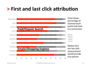 >	
  First	
  and	
  last	
  click	
  aKribu?on	
  	
  
                                                                                           Chart	
  shows	
  
                                                                                           percentage	
  of	
  
                                                                                           channel	
  touch	
  
                                                                                           points	
  that	
  lead	
  
                       Paid/Organic	
  Search	
                                            to	
  a	
  conversion.	
  




                                                                                           Neither	
  ﬁrst	
  	
  
                       Emails/Shopping	
  Engines	
                                        nor	
  last-­‐click	
  
                                                                                           measurement	
  
                                                                                           would	
  provide	
  
                                                                                           true	
  picture	
  	
  

February	
  2011	
                       ©	
  ADMA	
  &	
  Datalicious	
  Pty	
  Ltd	
                               41	
  
 