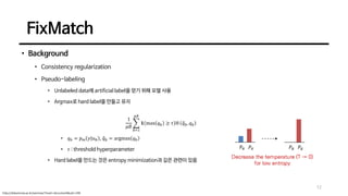 FixMatch: Simplifying Semi-Supervised Learning with Consistency and ...