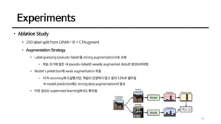 FixMatch: Simplifying Semi-Supervised Learning with Consistency and ...