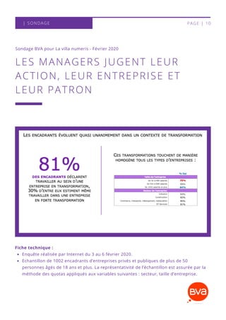 LES MANAGERS JUGENT LEUR
ACTION, LEUR ENTREPRISE ET
LEUR PATRON
Sondage BVA pour La villa numeris - Février 2020
Enquête réalisée par Internet du 3 au 6 février 2020.
Echantillon de 1002 encadrants d’entreprises privés et publiques de plus de 50
personnes âgés de 18 ans et plus. La représentativité de l’échantillon est assurée par la
méthode des quotas appliqués aux variables suivantes : secteur, taille d’entreprise.
Fiche technique :
| SONDAGE PAGE | 10
 