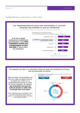 Sondage BVA pour La villa numeris - Février 2020
| SONDAGEPAGE | 11
 
