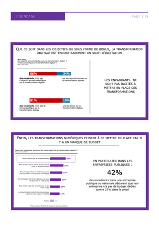 | SONDAGE PAGE | 18
 