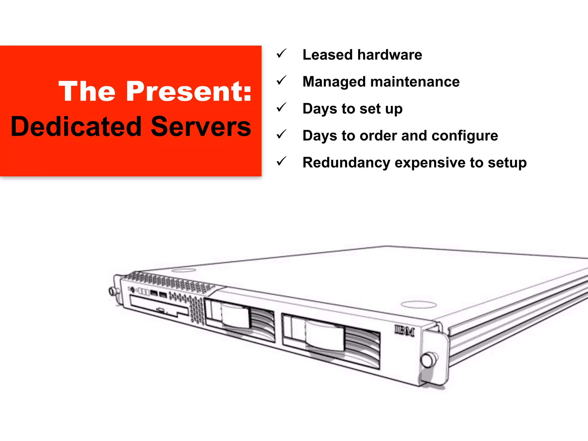    Leased hardware

   The Present:
                       Managed maintenance
                       Days to set up
Dedicated Servers      Days to order and configure
                       Redundancy expensive to setup
 