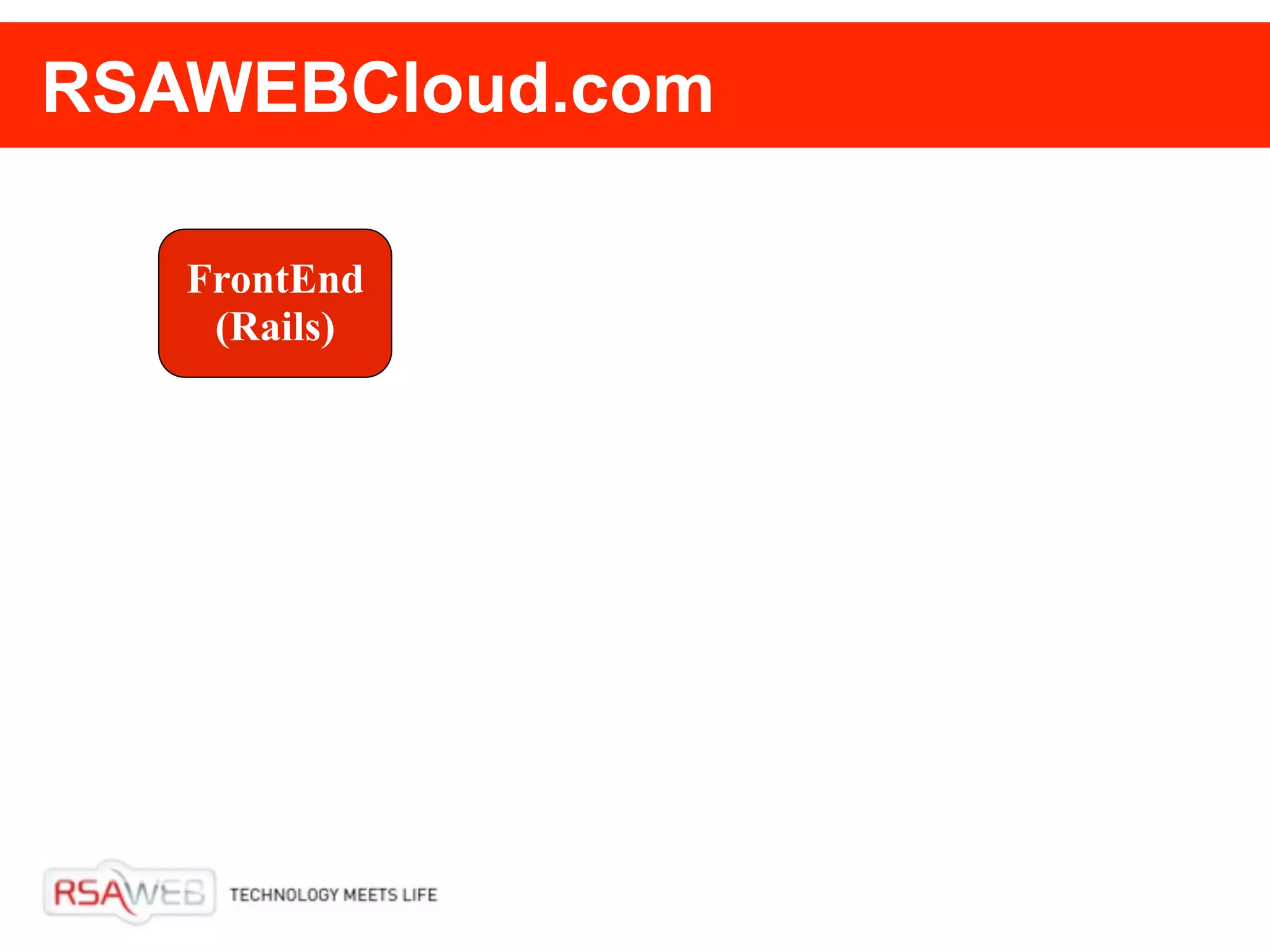 RSAWEBCloud.com

   FrontEnd
    (Rails)
 