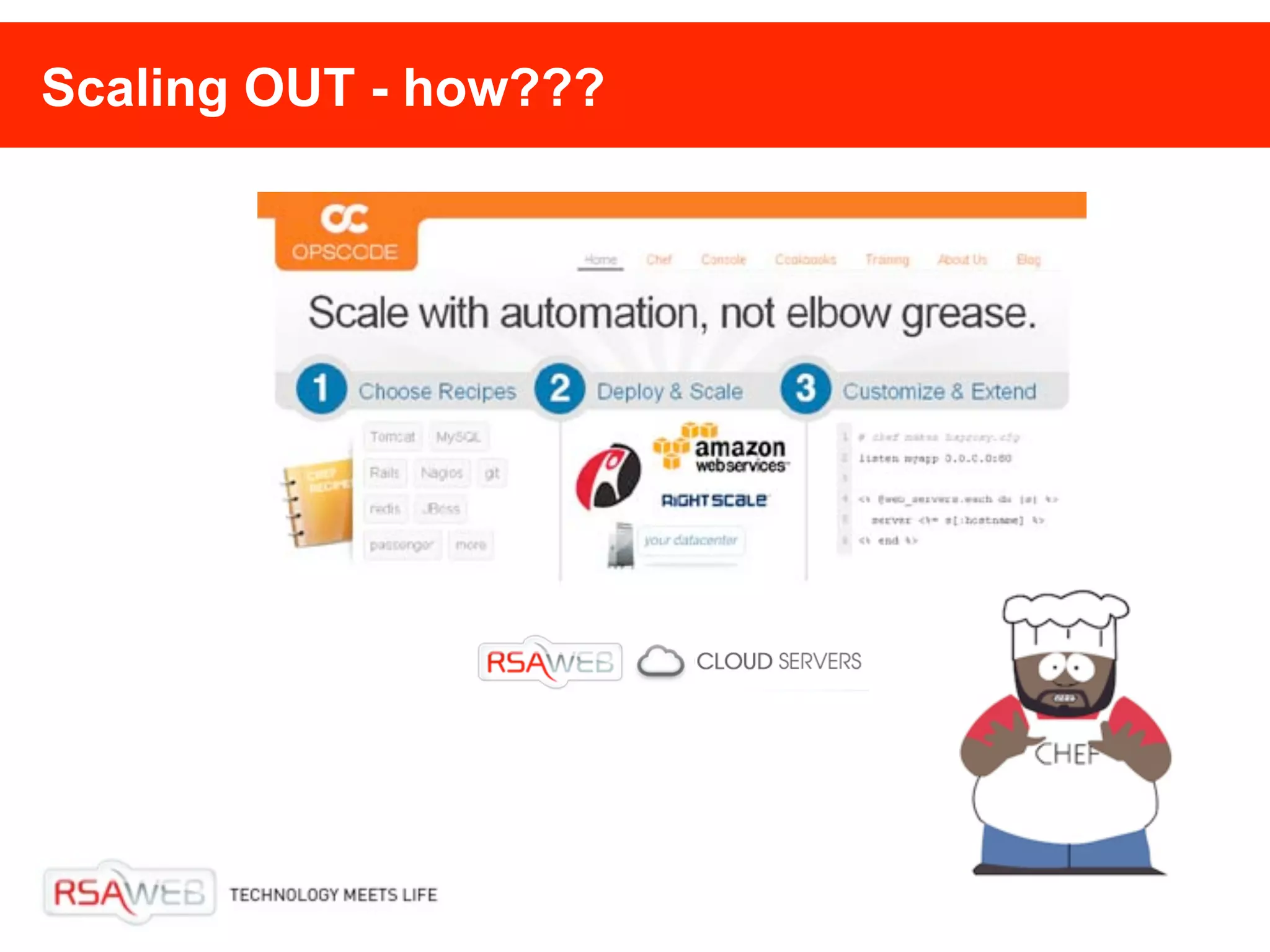 Scaling OUT - how???




    Managing
 
