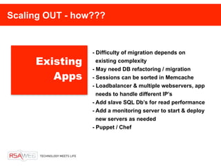 Scaling OUT - how???


                 - Difficulty of migration depends on
     Existing      existing complexity
                 - May need DB refactoring / migration
        Apps     - Sessions can be sorted in Memcache
                 - Loadbalancer & multiple webservers, app
                   needs to handle different IP’s
                 - Add slave SQL Db’s for read performance
                 - Add a monitoring server to start & deploy
                   new servers as needed
                 - Puppet / Chef
 