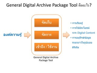 General Digital Archive Package Tool คืออะไร?


                      จัดเก็บ            • การเรยนรู ้
                                                ี
                                                ้
                                         • การใชประโยชน์
                                          จาก Digital Content
องค์ความรู ้          จัดการ
                                         • การอนุรักษ์ ข ้อมูล
                                          ระยะยาวในรูปแบบ
                 เข้ าถึง / ใช้ งาน       ดิจทัล
                                             ิ


               General Digital Archive
                   Package Tool
 